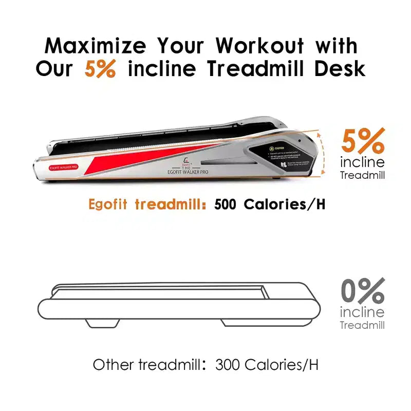EGOFIT Walker Pro M1 - Cool Grey, Under Desk Treadmill, 5% Incline, LCD Display