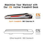 EGOFIT Walker Plus M1T -Cool Grey, 2-In-1 Folding Treadmill, Walking & Jogging
