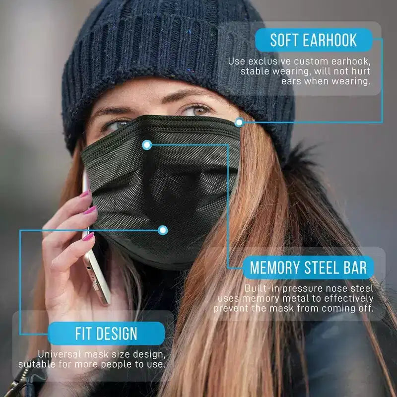SereneLife 50 Pieces Disposable Face Masks