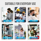 SereneLife 50 Pieces Disposable Face Masks