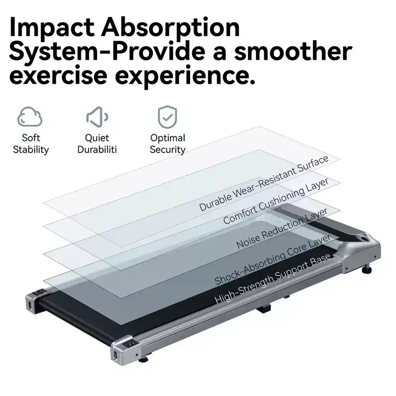 NAYSAYE Portable Under Desk Treadmill 8 Degree Incline for Home and Office, Black and Silver, 45.7*19.1*4.2