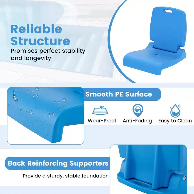 Costway Poolside Chair for Edge of Pool with Back Support & Handles Portable Picnic Chair White/Blue/Pink/Green