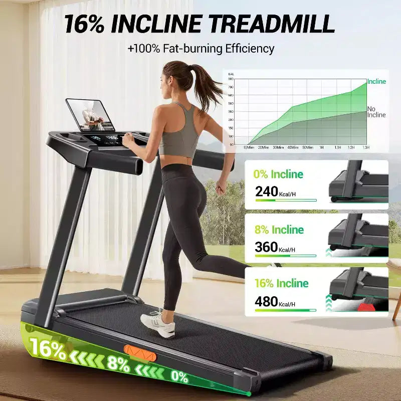 Treadmills for Home with 16% Incline & Handle Bar, 3.0HP Quiet Foldable Treadmill with Led Screen Up to Large Capacity