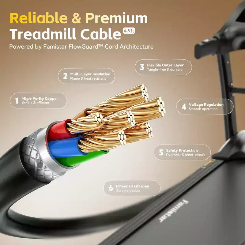 400 lbs Capacity Treadmill for Home with 20% Incline, 5.0 HP Folding Treadmill for Exercising, 0.612 MPH, APP Control, Shock Absorption,Knee Support