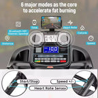 Smart Foldable Treadmill with Auto Incline for Home , 5HP Quiet Brushless Motor, 20 Levels Auto Incline, 400LBS Capacity